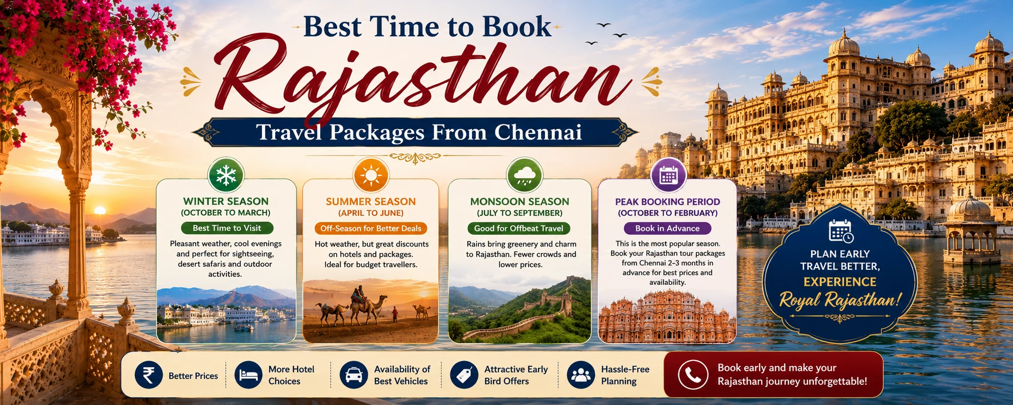 Best Time to Book Rajasthan Travel Packages From Chennai